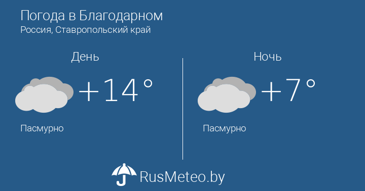 Прогноз погоды благодарный ставропольский край на неделю