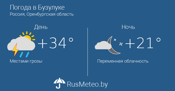 Погода бузулук оренбургская на 10 дней