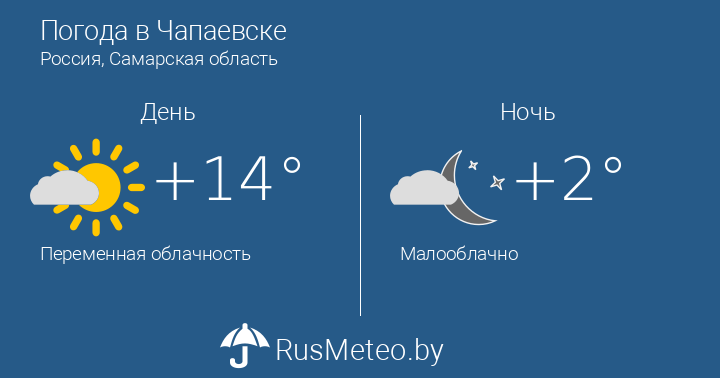 Погода на 10 дней чапаевск самарская область