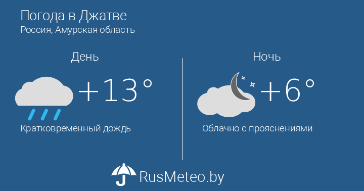 Прогноз погоды усмани на 10 дней. Погода в Балахне. Погода в Балахне на завтра. Погода на завтра в Балахне Нижегородской. Погода в Балахне на неделю Нижегородской области.