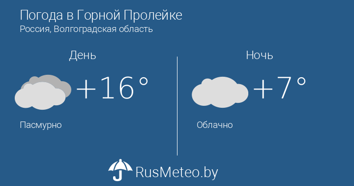 Погода горный ростовская