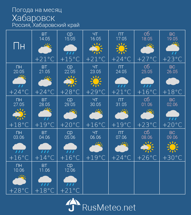 Хабаровск погода на неделю 14 дней