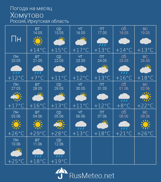 Погода хомутово орловская область на 10 дней