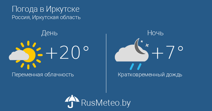 Иркутский погода по часам