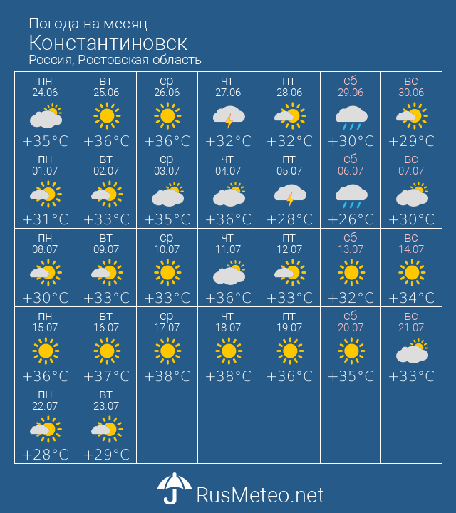 Погода в константиновске ростовской на месяц