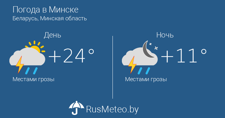 Погода в Минске.