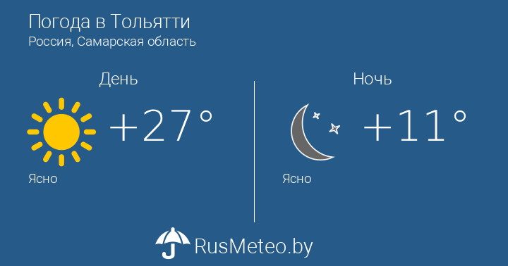 Погода тольятти на 10 дней гисметео точный