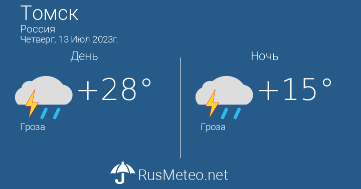 Архив фактической. Томск климат. Погода в Томске на месяц. Зарават погода + 13.
