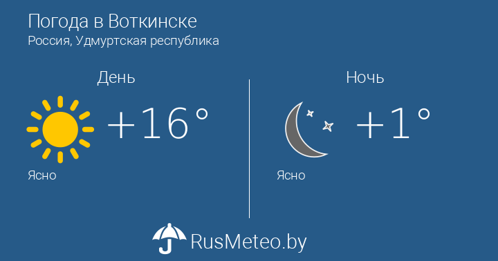 Погода воткинск на 10 гисметео точный прогноз